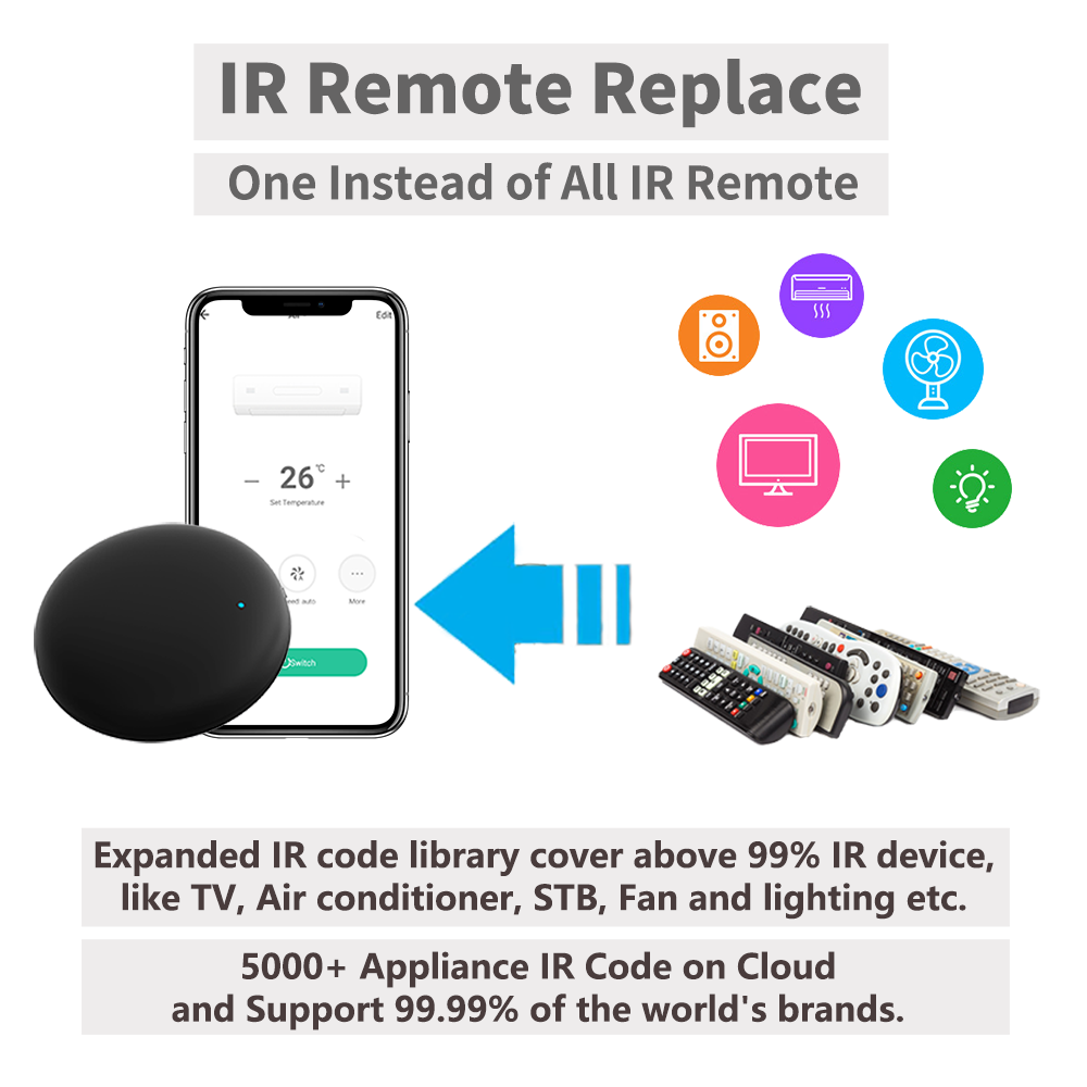 Tuya WiFi IRリモコン スマートホームオートメーシ - Ir Infrared Receiver のレビューと価格