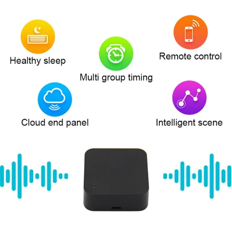 Tuya Zigbee 3.0スマートIRリモコン Alex - Ir Infrared Receiver のレビューと価格