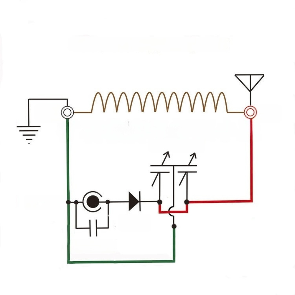 DIYラジオ受信機キット（磁気ロッドコイルダイオード、223 - Diy Electronics Basics のレビューと価格
