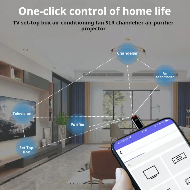Type-C スマートフォン赤外線送信機アダプター、赤外線リ - Ir Infrared Receiver のレビューと価格