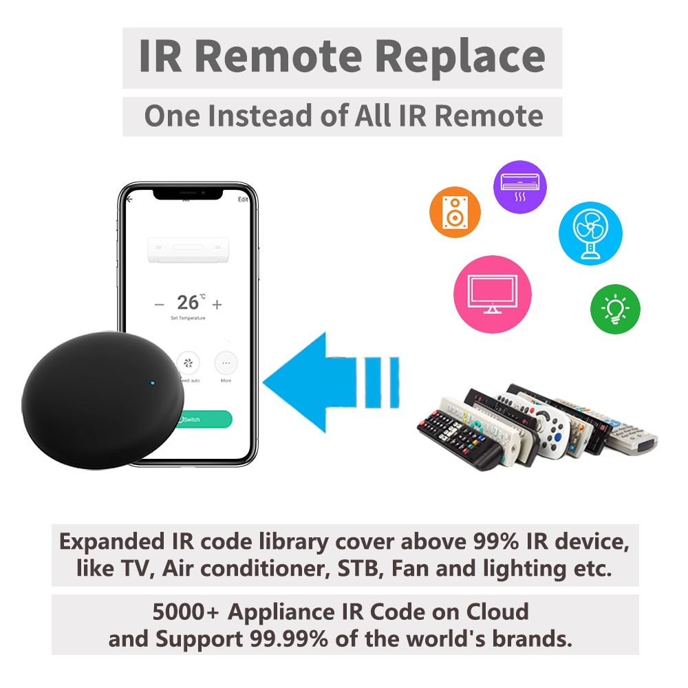 Tuya スマート WiFi RF IR リモート Smar - Ir Infrared Receiver のレビューと価格
