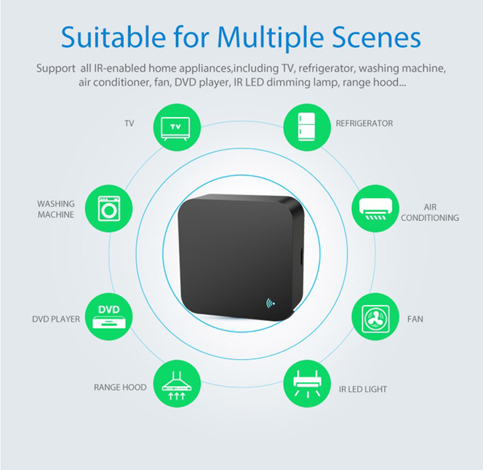 Tuya WiFi IR リモコンエアコンテレビスマートホー - Ir Infrared Receiver のレビューと価格