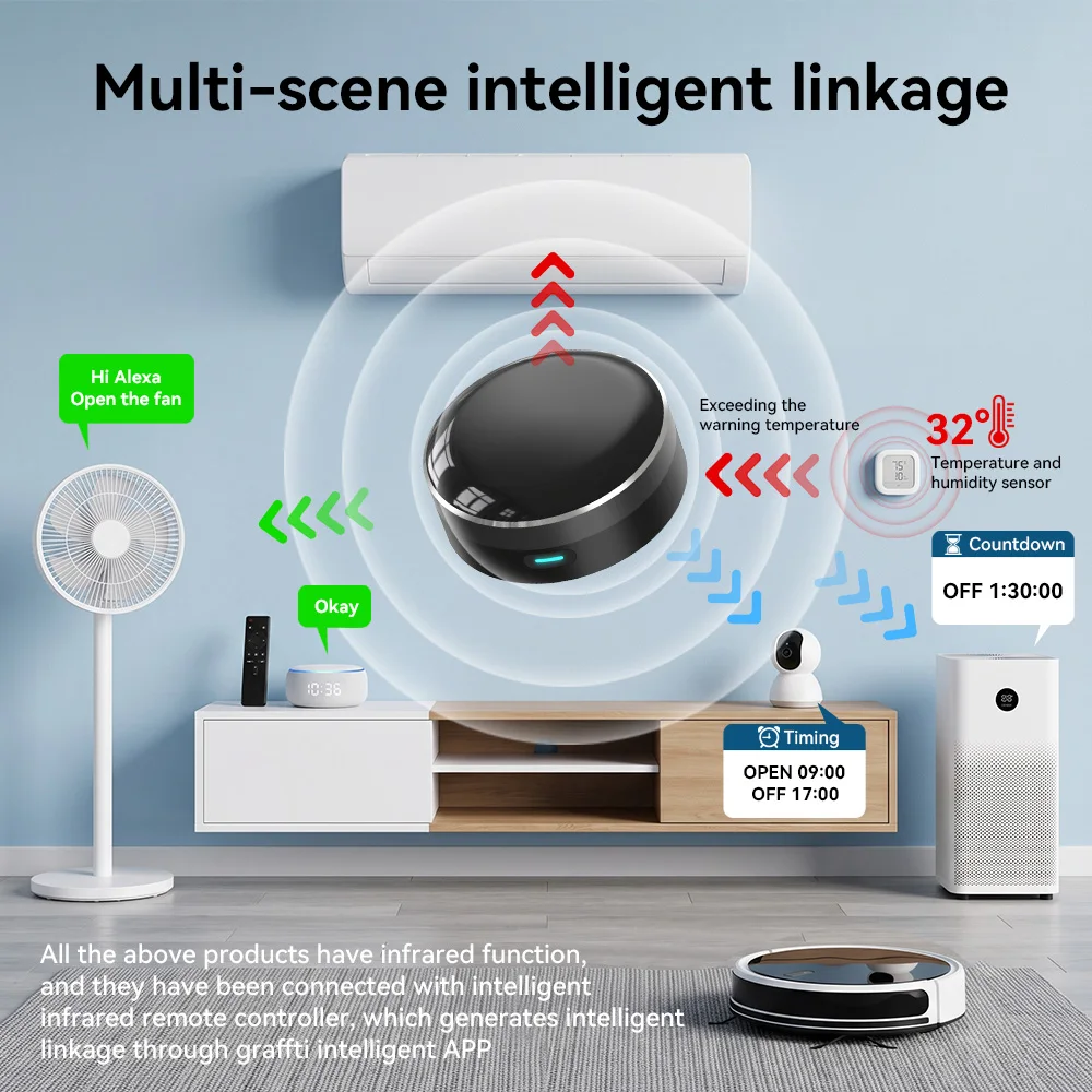 YFK WiFi スマート IR ブラスター ユニバーサル  - Ir Infrared Receiver のレビューと価格